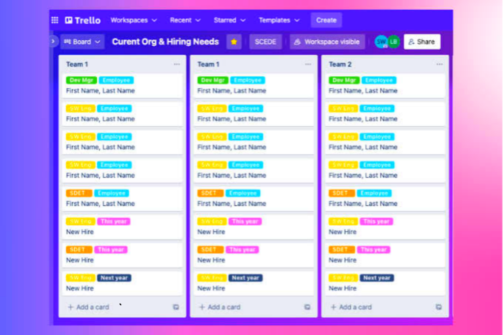 أفضل طرق استخدام Trello